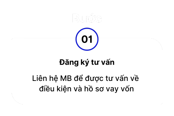 Vay thế chấp MB